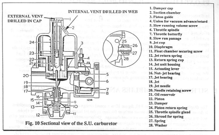 carburetor sketch diagram